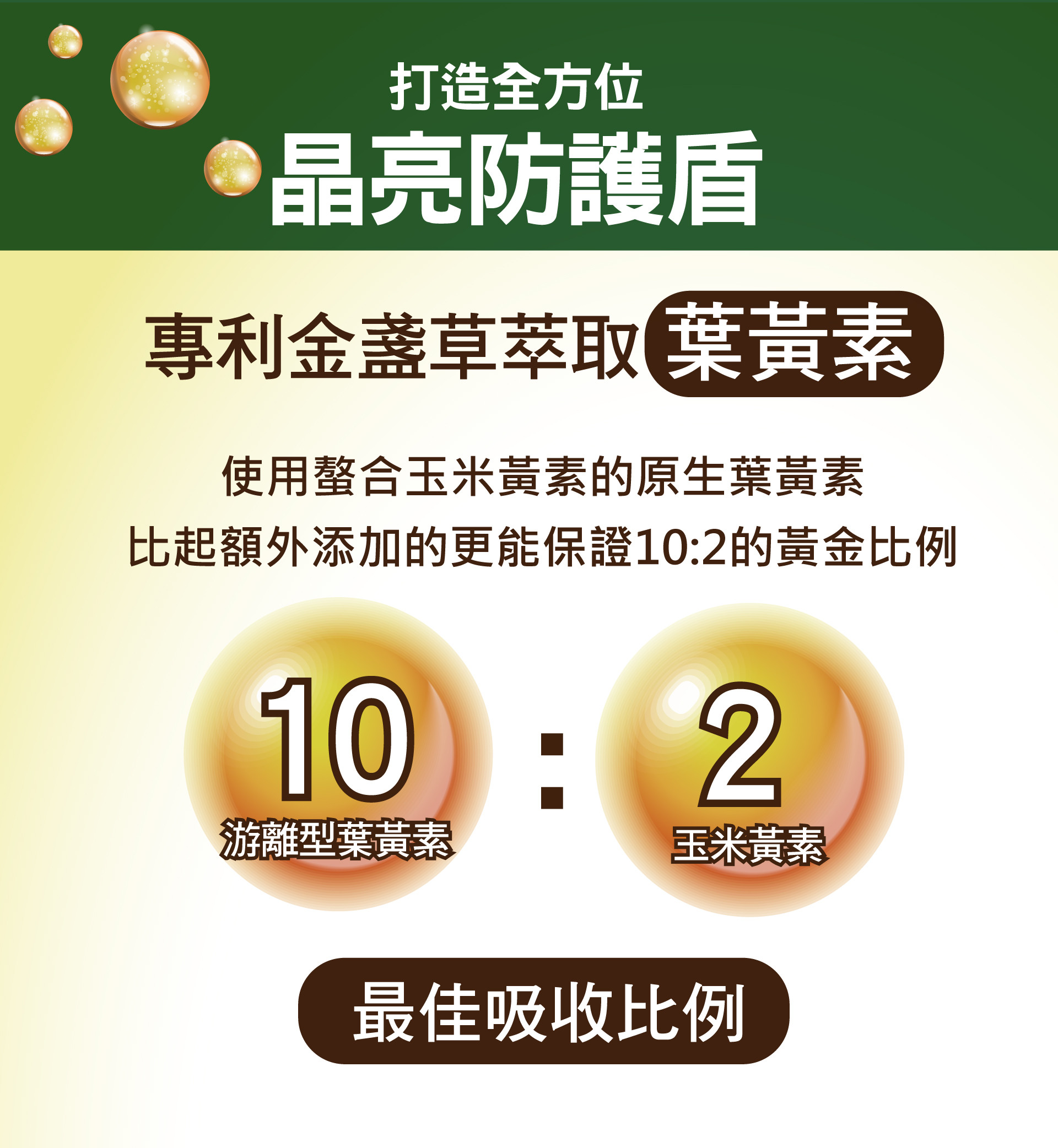 速視清葉黃素膠囊
