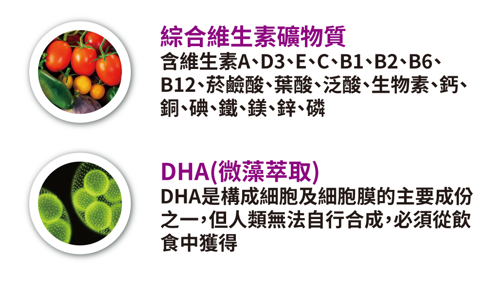 高登鈣多達70種以上礦物質，一次補足長高需求
